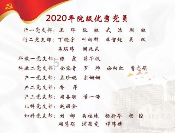 星际争霸2